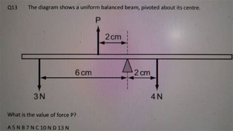 What Is Balanced Beam