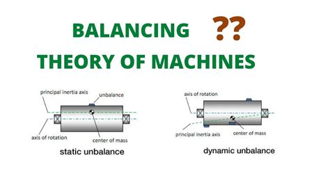 What Is Balancing In Theory Of Machine