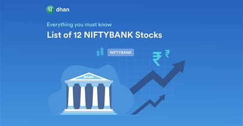 what is bank nifty index