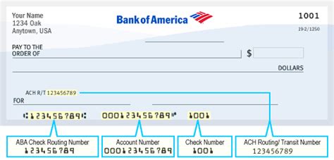 what is bank of america routing number in new york