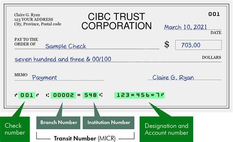 what is bank routing number cibc