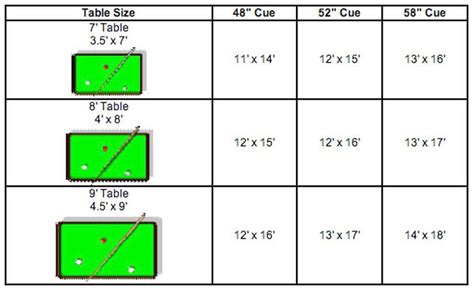What Is Bar Size Pool Table