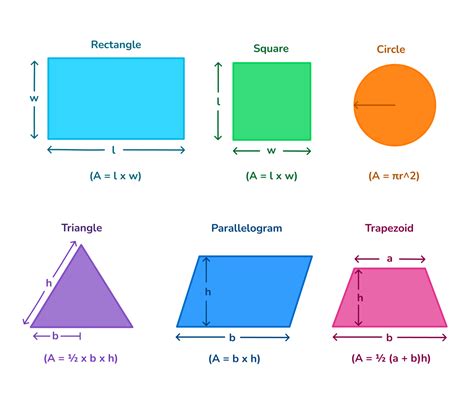 What Is Base Area In Math