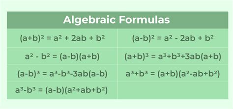 what is base formula in math
