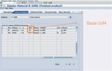 What Is Base Unit Of Measure In Sap