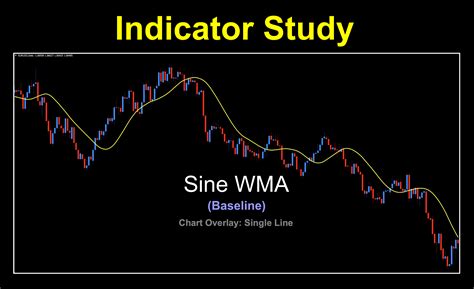 What Is Baseline Indicator