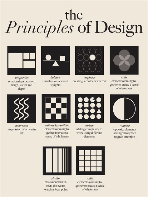 What Is Basic Design In Art