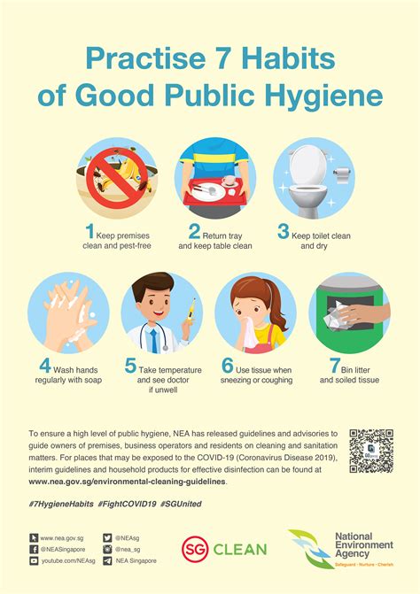 what is basic hygiene practices