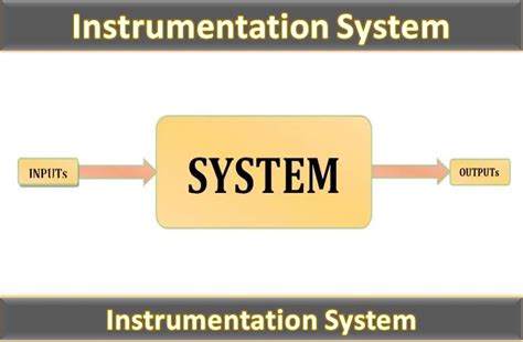 What Is Basic Instrumentation System