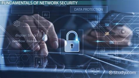 what is basic security