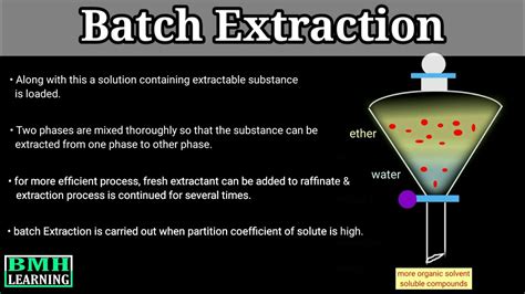 What Is Batch Extraction