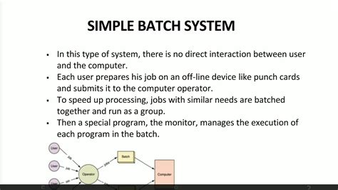 what is batch operating system in simple words