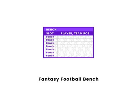 what is bench in fantasy football