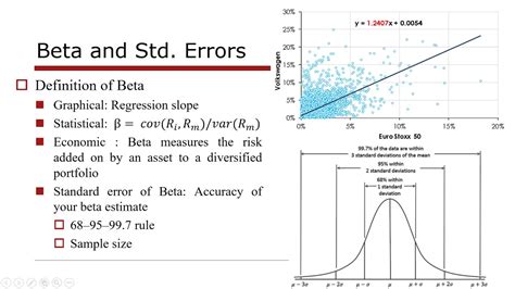 what is beta in multiple regression