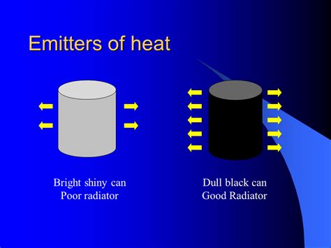 What Is Better Convection Or Infrared