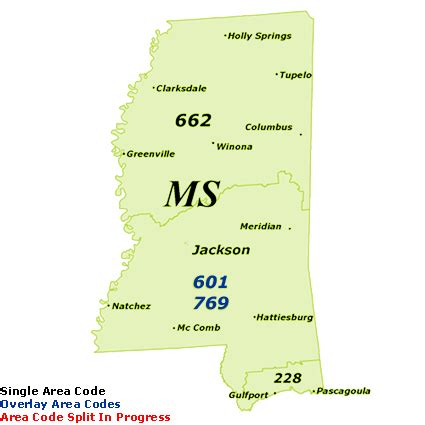what is biloxi ms area code