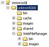 What Is Bin Folder In Asp.net