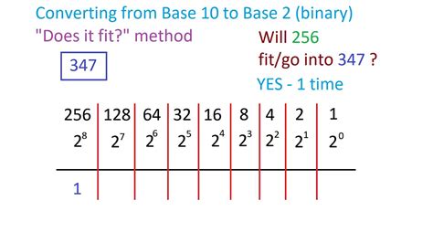 what is binary base 2