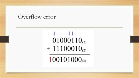 what is binary overflow error