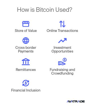 This What Is Bitcoin And How Is It Used For Guys