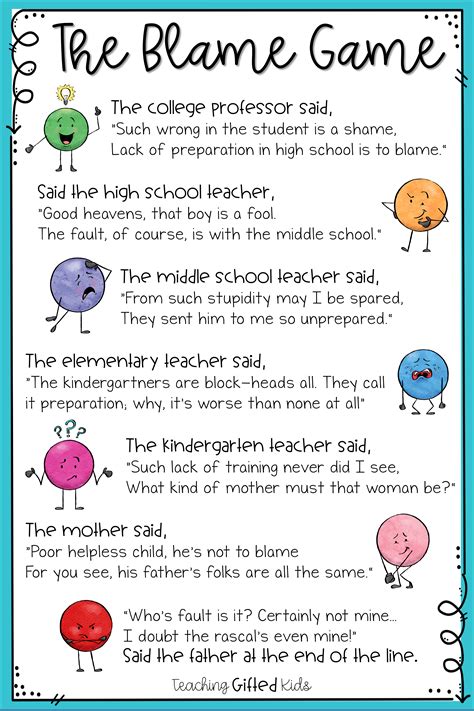 what is blame game about
