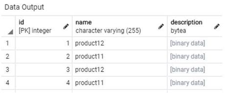 what is blob data type in sql server