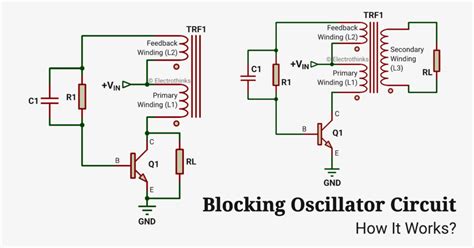 What Is Blocking Oscillator
