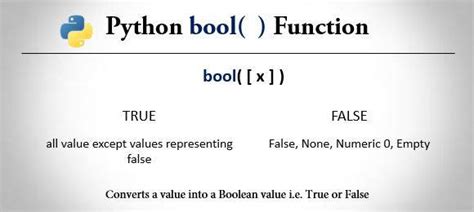 what is bool function in python