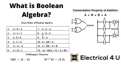 what is boolean algebra with example