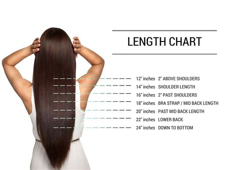 This What Is Bra Strap Length Hair Trend This Years