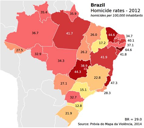 what is brazil's crime rate