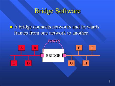 what is bridge software