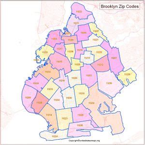 What Is Brooklyn Center Area Code