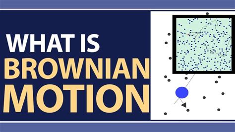 what is brownian motion explain it with an example in which brownian motion is evident