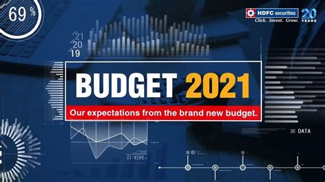 what is budget 2021