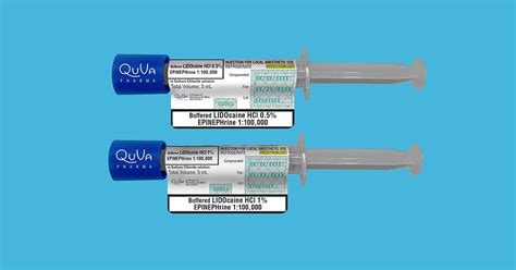 Lidocaine for Injection McGuff Medical Products