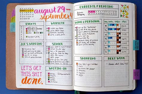 What Is Bullet Journaling And How Does It Work