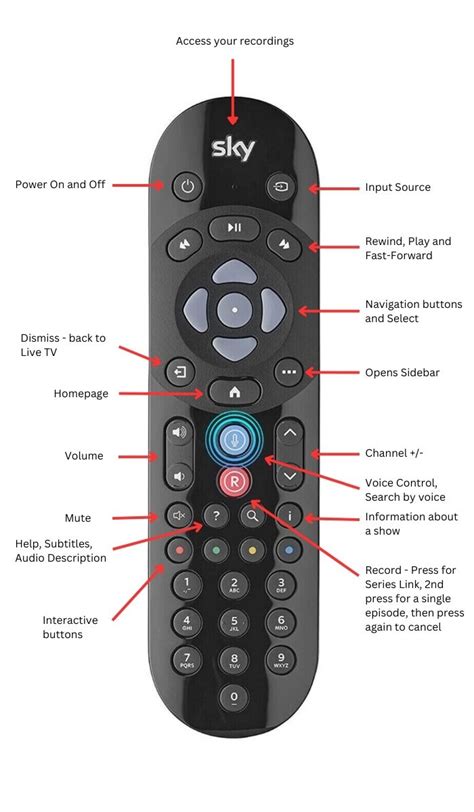 what is button control