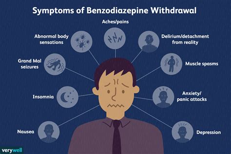 Uncovering the Mystery: What is BZD and Its Implications