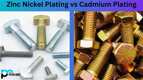 What Is Cad Plating