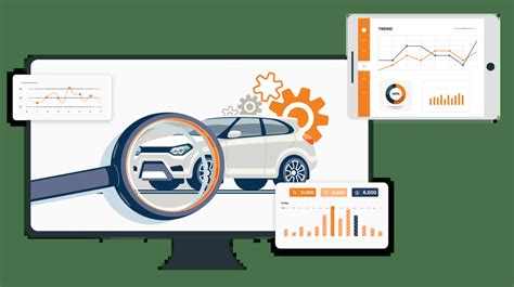 What Is Car In Software Testing