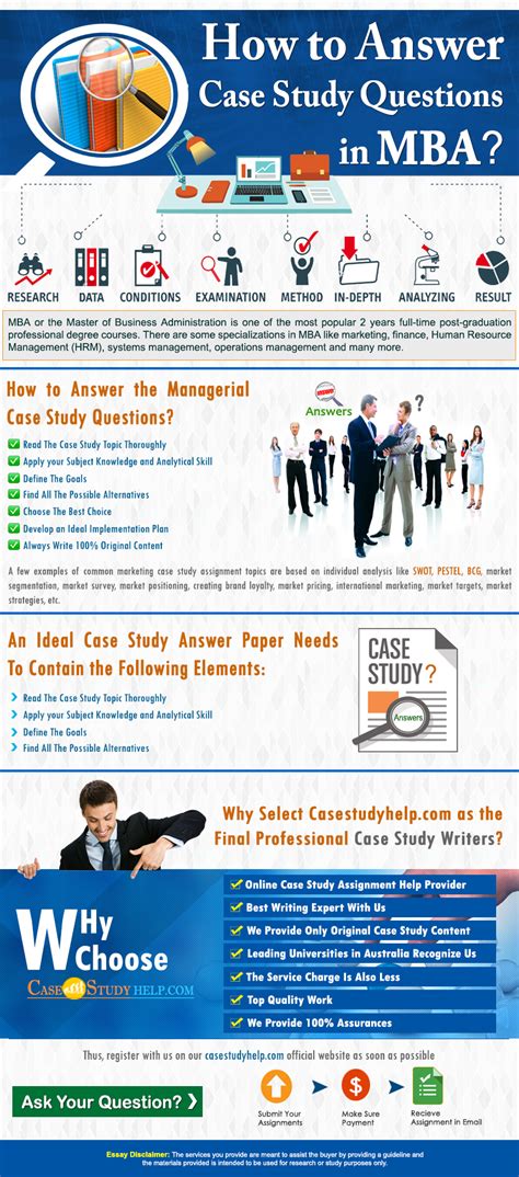 what is case study in mba