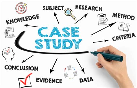What Is Case Study Method Of Training