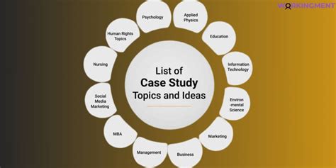 what is case study topics