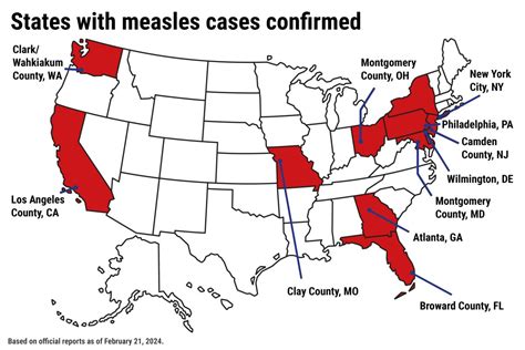 what is causing the measles outbreak in the united states