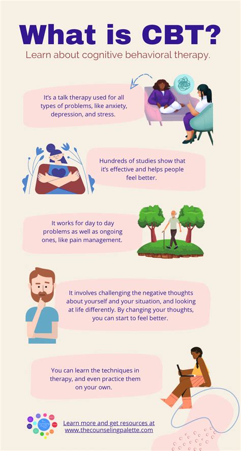 what is cbt in simple terms