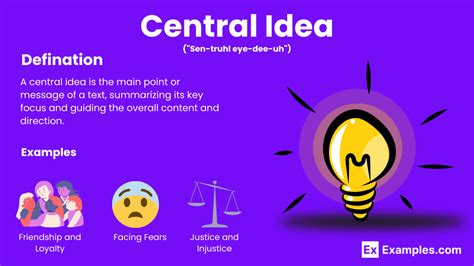 what is central idea in speech