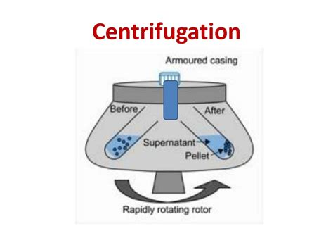 What Is Centrifugation Example