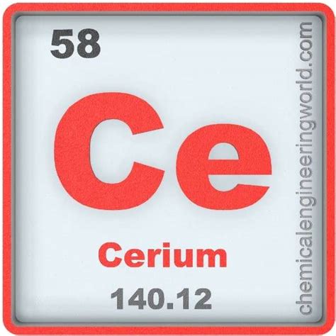 what is cerium named after