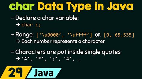 what is char data type in java